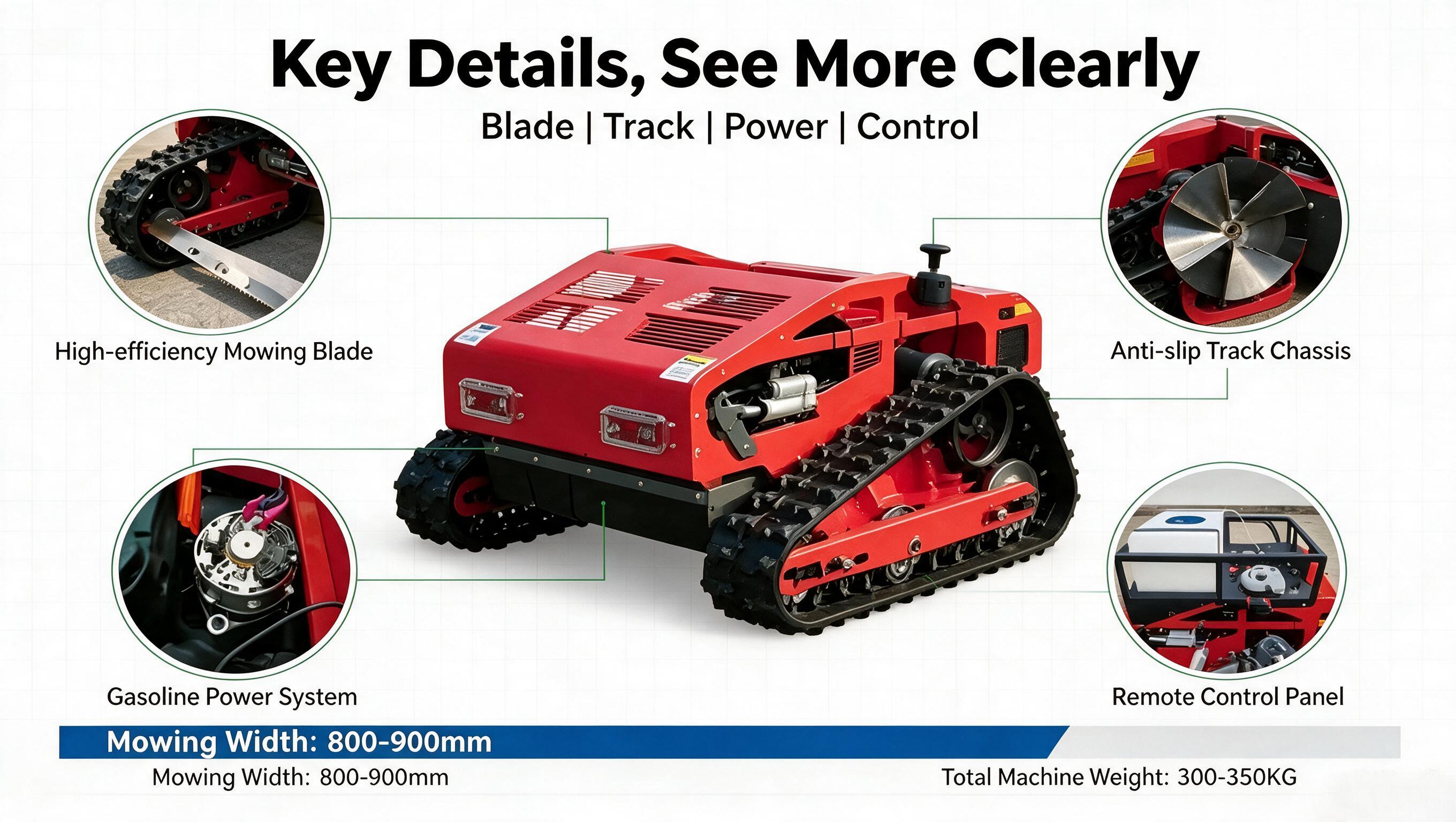 Gas Push Mower vs Self-Propelled Mower: Which Is Better for Your Yard?
