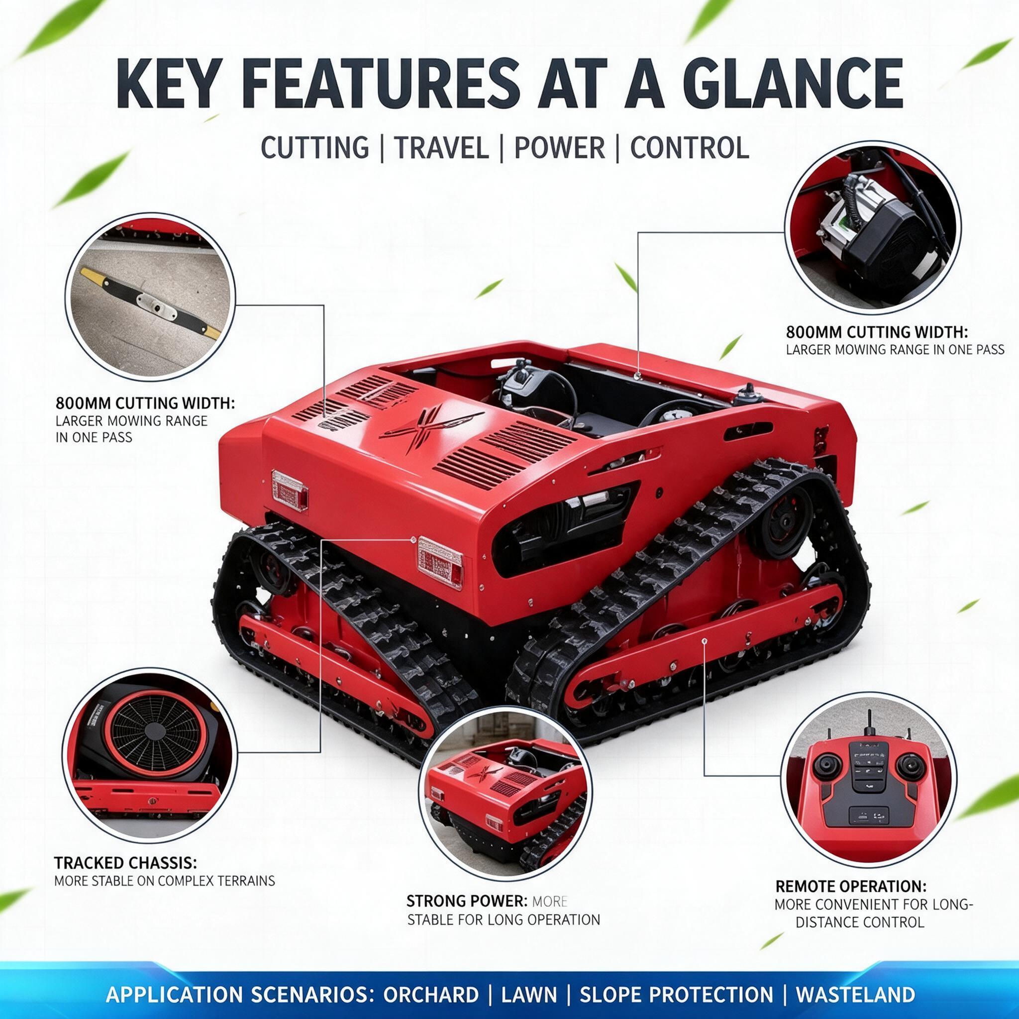 Robot Mower vs Battery Mower: Time, Cost, and Lawn Shape Compared