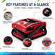 SYGC-800A (MS-800A) Tracked Lawnmower Loncin 608CC Small Excavator Supplier